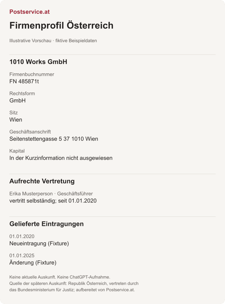 Firmenbuch Österreich: Illustrative Vorschau mit fiktiven Testdaten, keine aktuelle Registerauskunft und keine ChatGPT-Aufnahme.